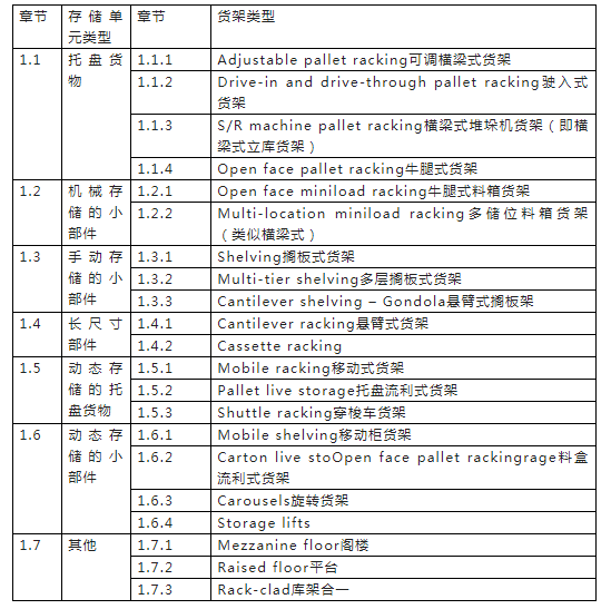 微信截图_20220426160811.png