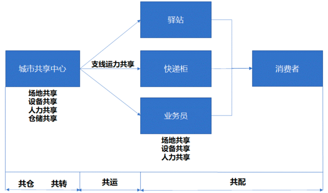 微信图片_20220506164518.png