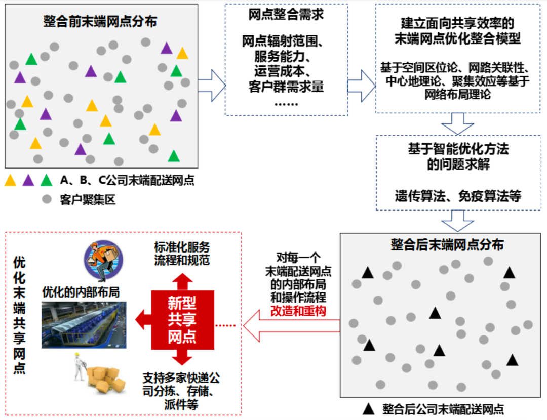 微信图片_20220506165004.png