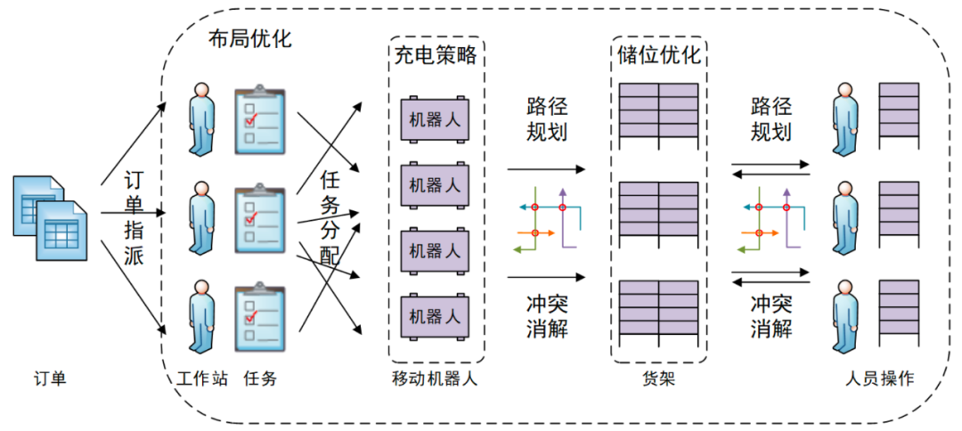 微信图片_20220705172249.png