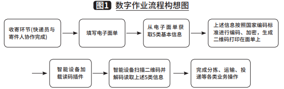 微信图片_20220712152403.png