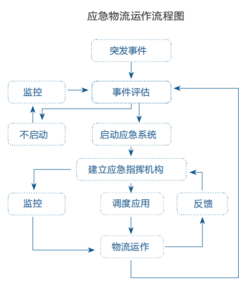 微信图片_20220716175328.png
