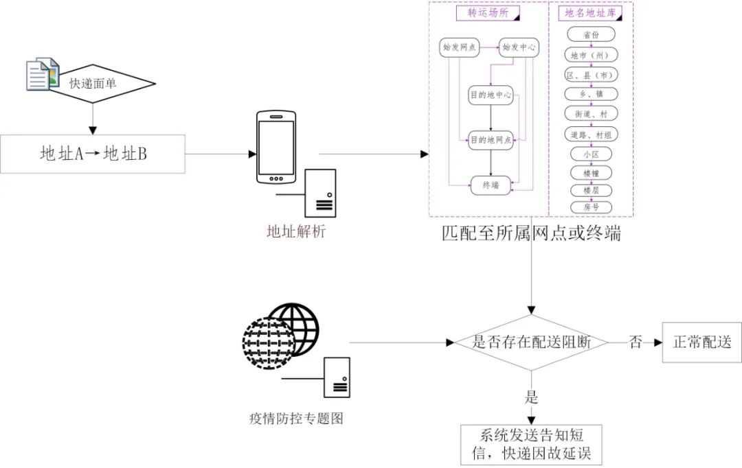 微信图片_20220818175016.jpg