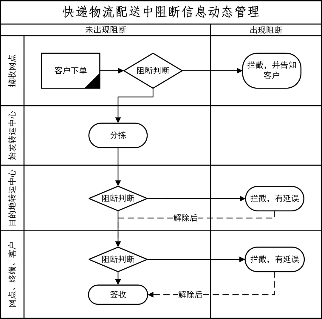 微信图片_20220818175150.png