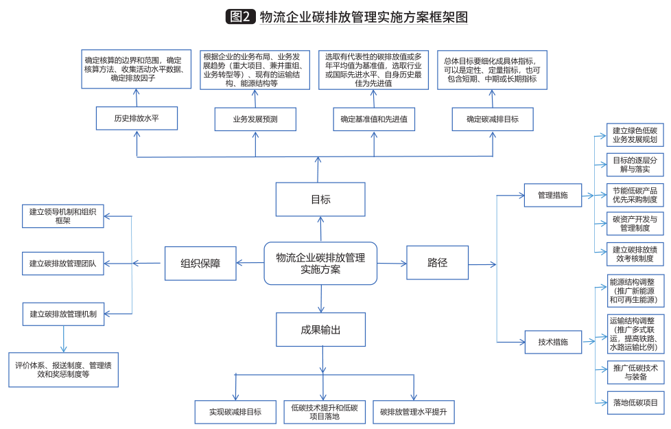 微信图片_20220824170918.png