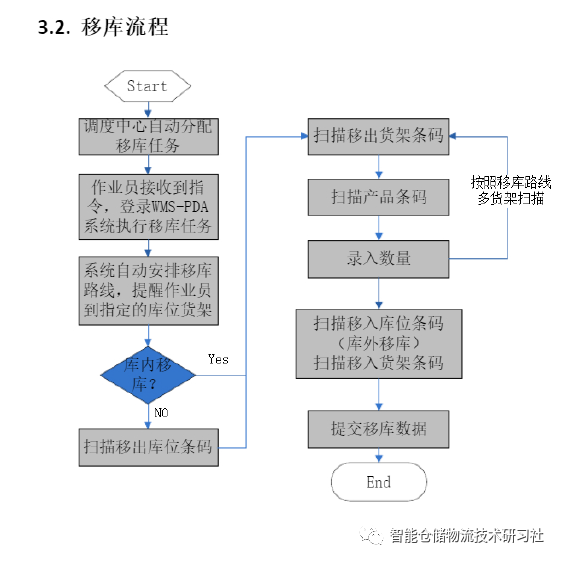 微信图片_20220923155635.png